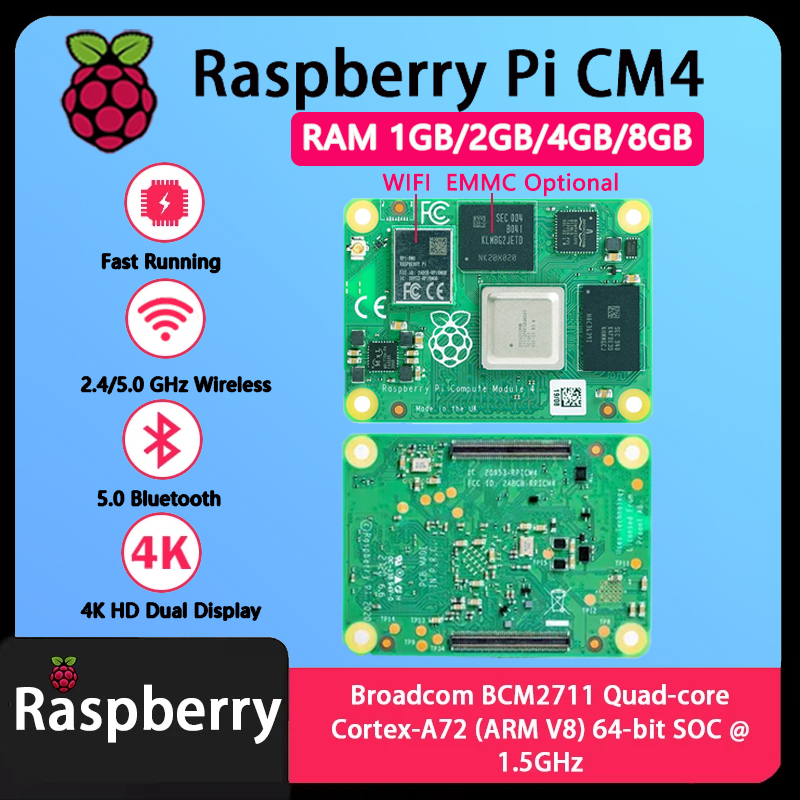 Raspberry Pi CM4 1GB/2GB/4GB/8 – Compute Module 4 32Gb Wifi recenzja i cena