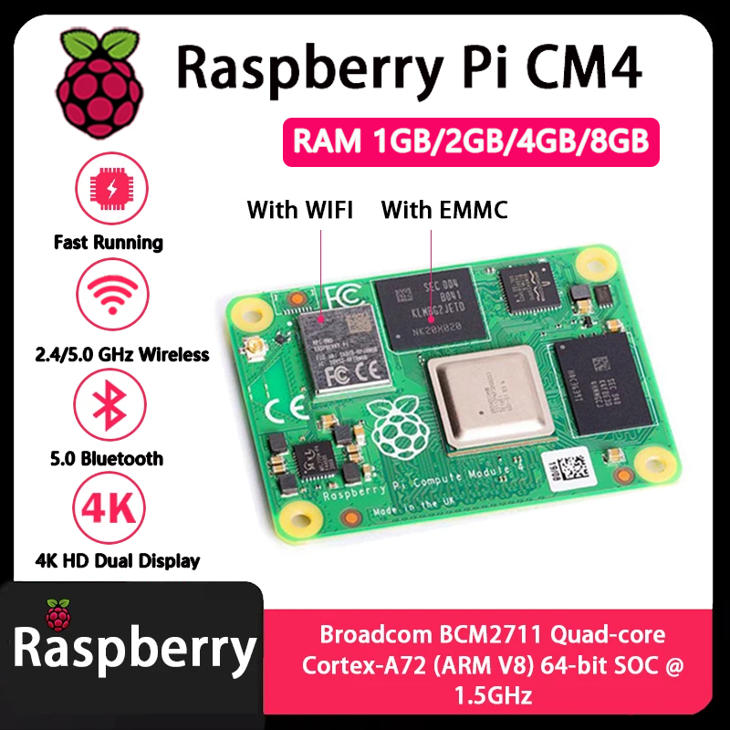 Raspberry Pi CM4 1GB/2GB/4GB/8 – Compute Module 4 32Gb Wifi recenzja i cena